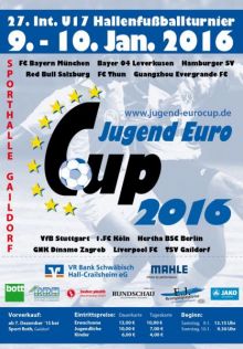 Jugend EuroCup
